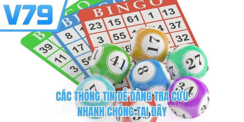 Các thông tin dễ dàng tra cứu nhanh chóng tại đây